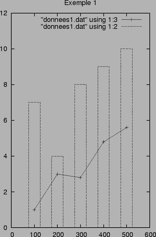 \epsfig{figure=exemple1.ps,width=\linewidth}